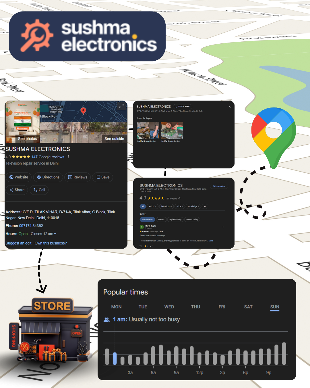Ads of ignitemaark (5) Ads of ignitemaark (5)